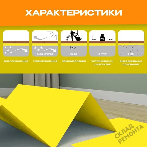 Фото Подложка листовая Solid 2 мм под ламинат и паркет желтая – купить в Ангарске: цена, описание, фото. Интернет-магазин 3